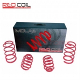 molas red coil Cidade Universitária